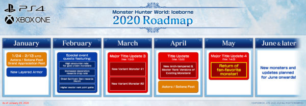 MHWI Roadmap 01 18 20 scaled 1 MHWI Roadmap 01 18 20 scaled 1