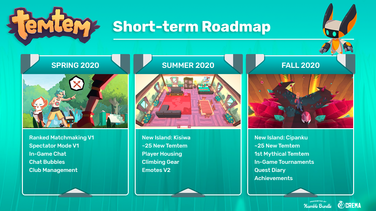 Temtem Roadmap Template TW 1200x675 Teal