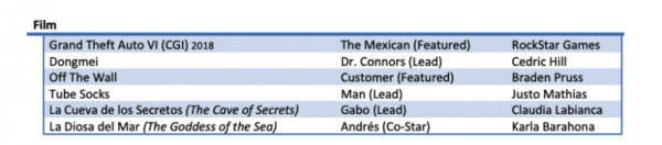 GTA 6 Voice Actor 768x169 1 GTA 6 Voice Actor 768x169 1