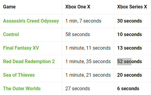 ببببب ببببب