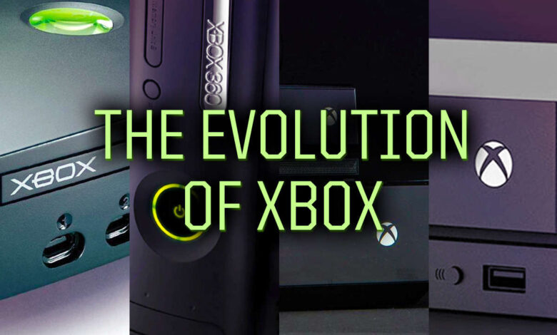 3253210 evolution of xbox promo 1 2 2 3253210 evolution of xbox promo 1 2 2