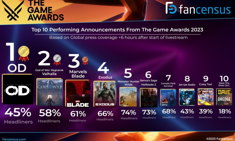 CCB6F8A5 0574 47FB 969E 2F0011DA2295 CCB6F8A5 0574 47FB 969E 2F0011DA2295