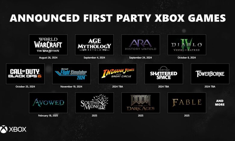 0E4320CA 9574 4DAA 9044 B5B2CD1A21EF 0E4320CA 9574 4DAA 9044 B5B2CD1A21EF