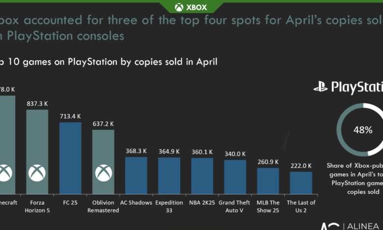 4ADBCBBF 797F 43EB A344 3360382FD77B