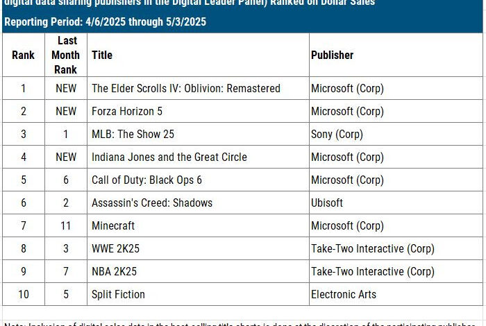 E4DCE7C7 789C 4D23 A8EB D5B629883301