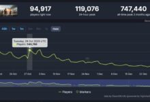 29244CCC 10EA 477D B243 B054D014CDA7 29244CCC 10EA 477D B243 B054D014CDA7