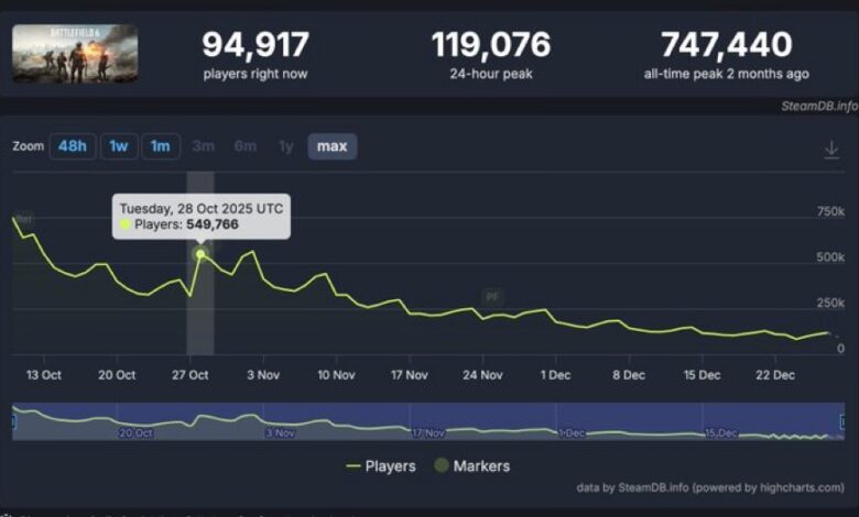 29244CCC 10EA 477D B243 B054D014CDA7 29244CCC 10EA 477D B243 B054D014CDA7