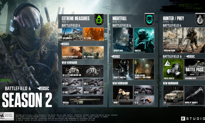 8038A0C2 C228 4436 BEE3 435B25FA141C 8038A0C2 C228 4436 BEE3 435B25FA141C